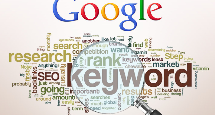 Creating Keyword-Rich Content